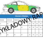 graficzny pomiar lakieru